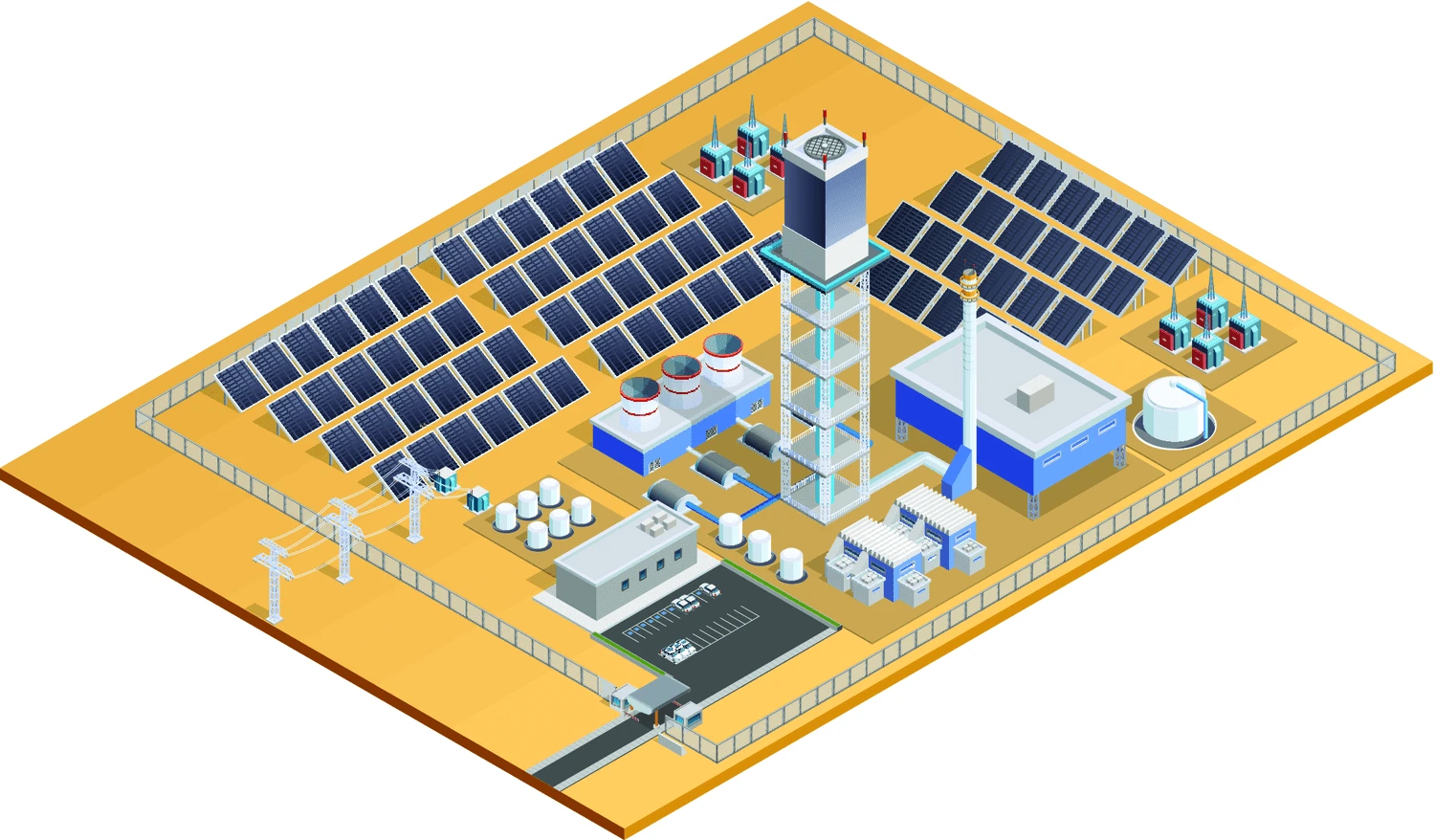 Řešení fotovoltaických systémů